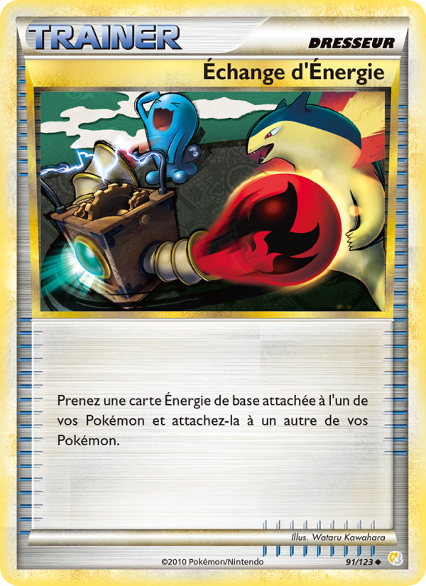Échange d’Énergie