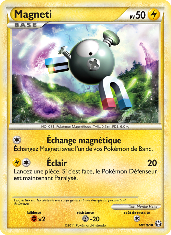 Magnéti