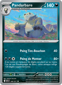 Pandarbare