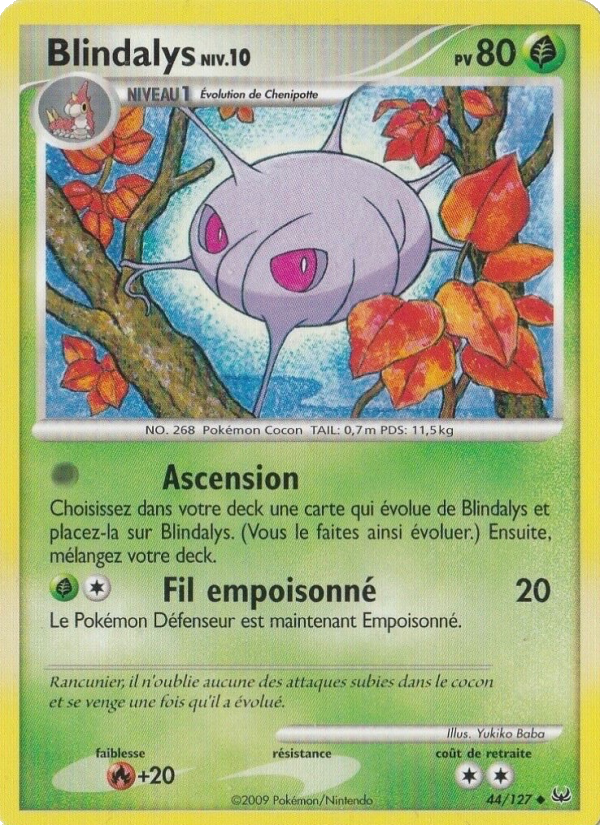 Blindalys