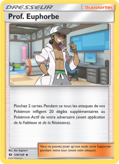 Prof. Euphorbe