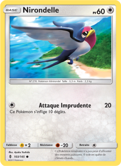 Nirondelle