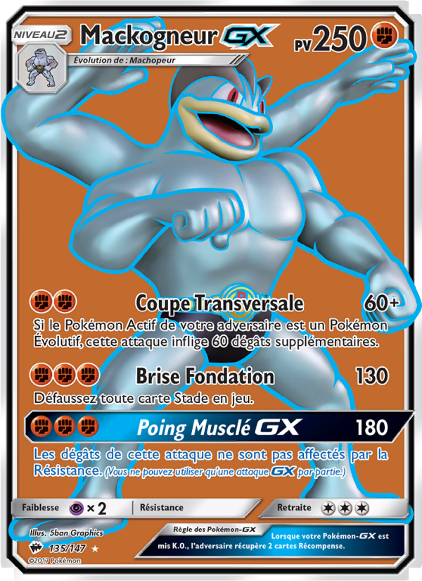 Mackogneur GX