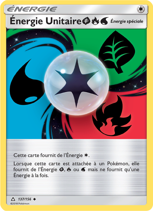Énergie Unitaire GrassFireWater