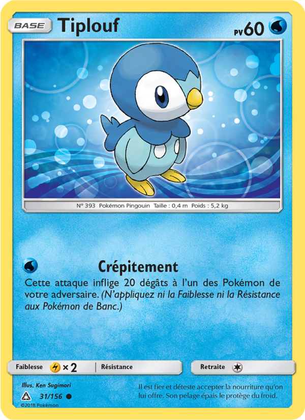 Tiplouf