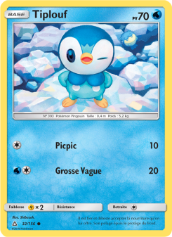 Tiplouf
