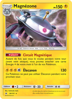 Magnézone