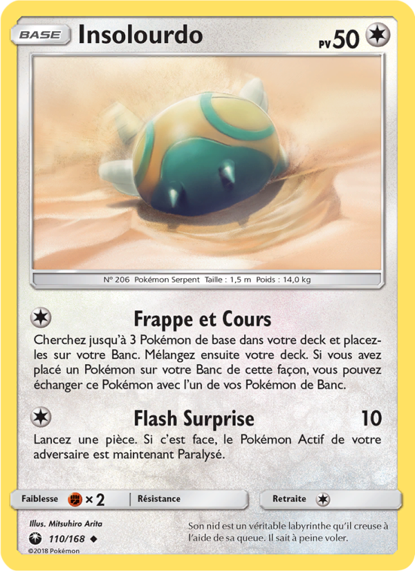 Insolourdo