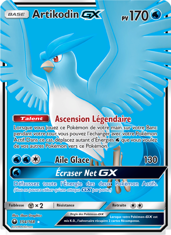 Artikodin GX
