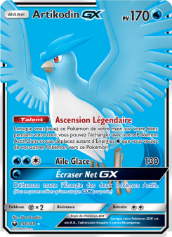 Artikodin GX