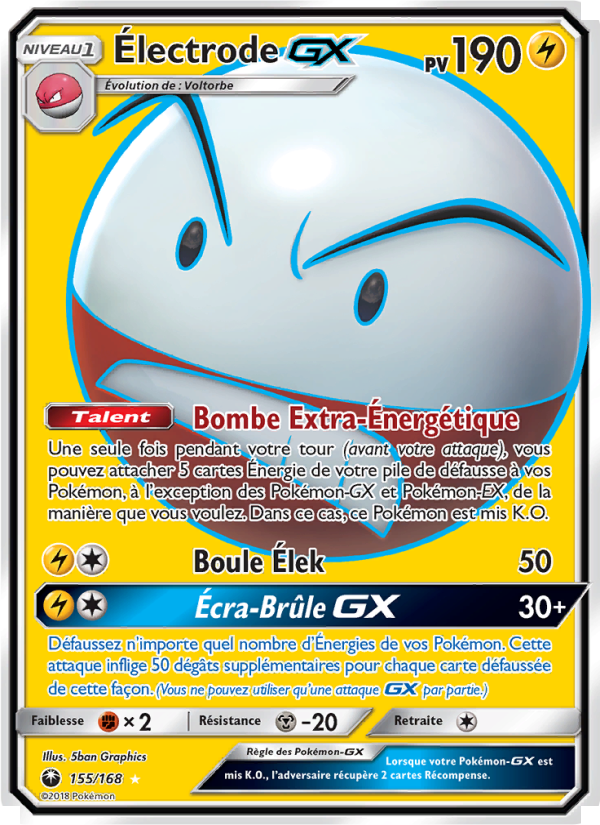 Électrode GX