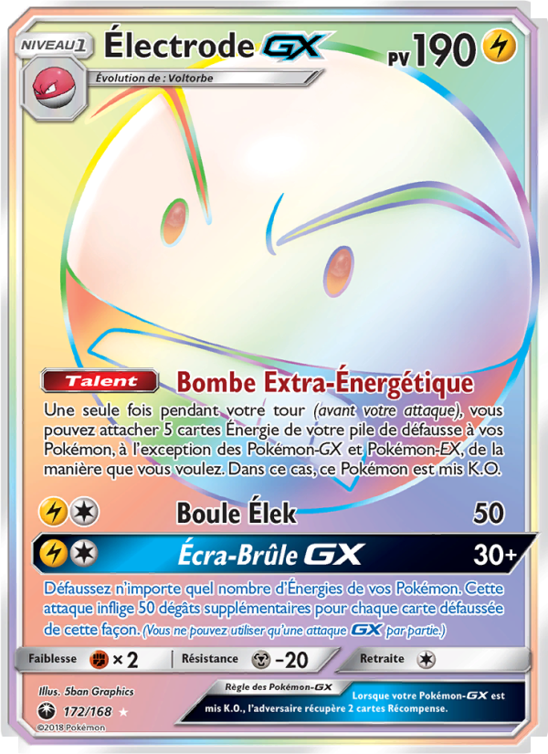Électrode GX