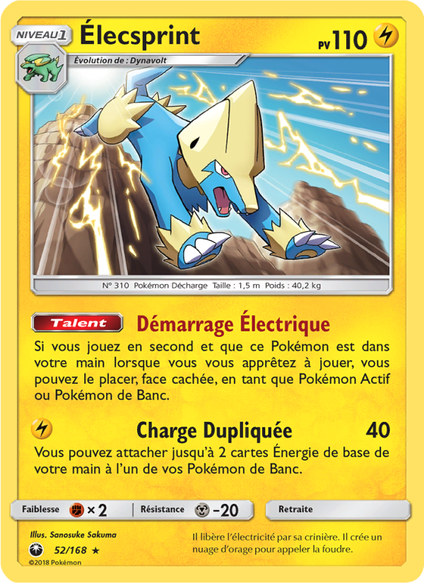 Élecsprint