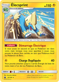 Élecsprint