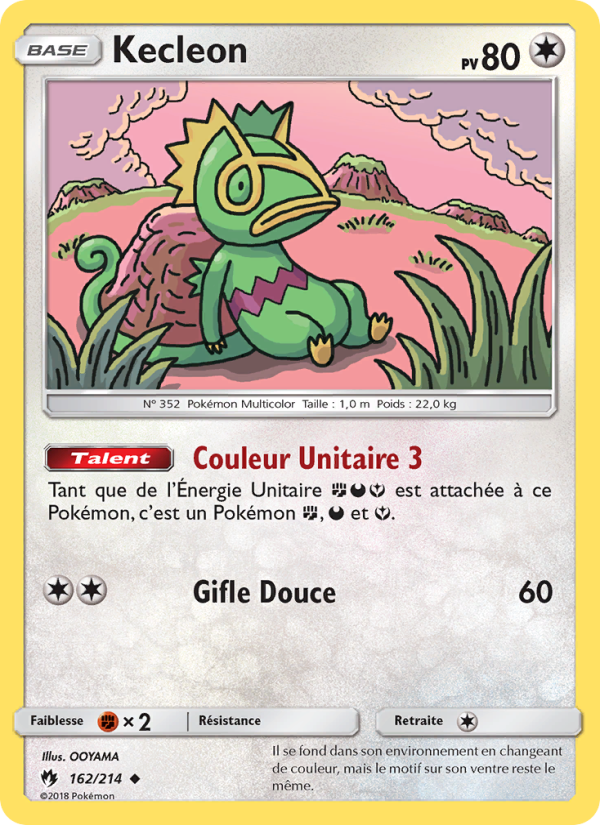 Kecleon