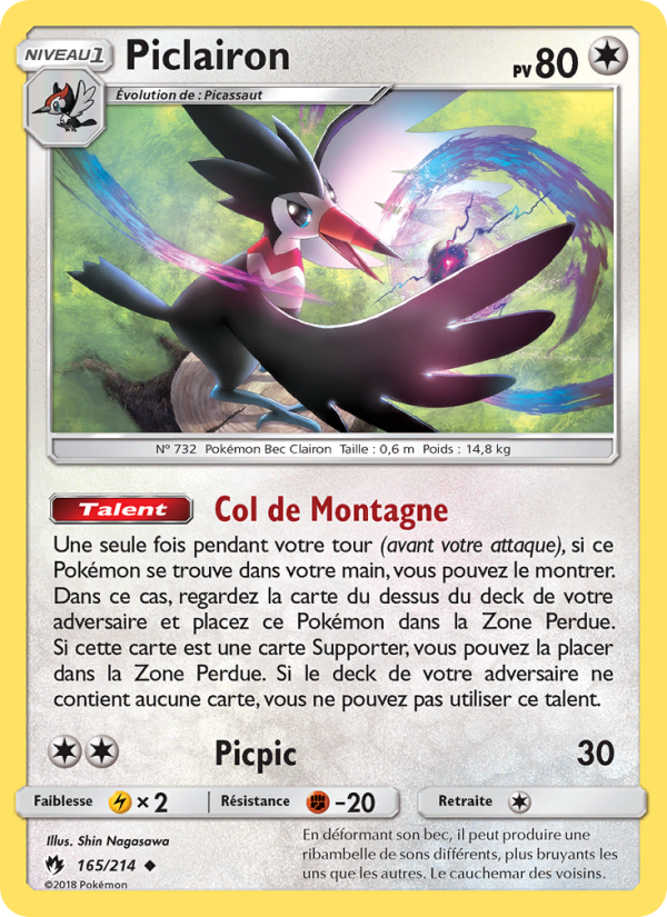 Piclairon