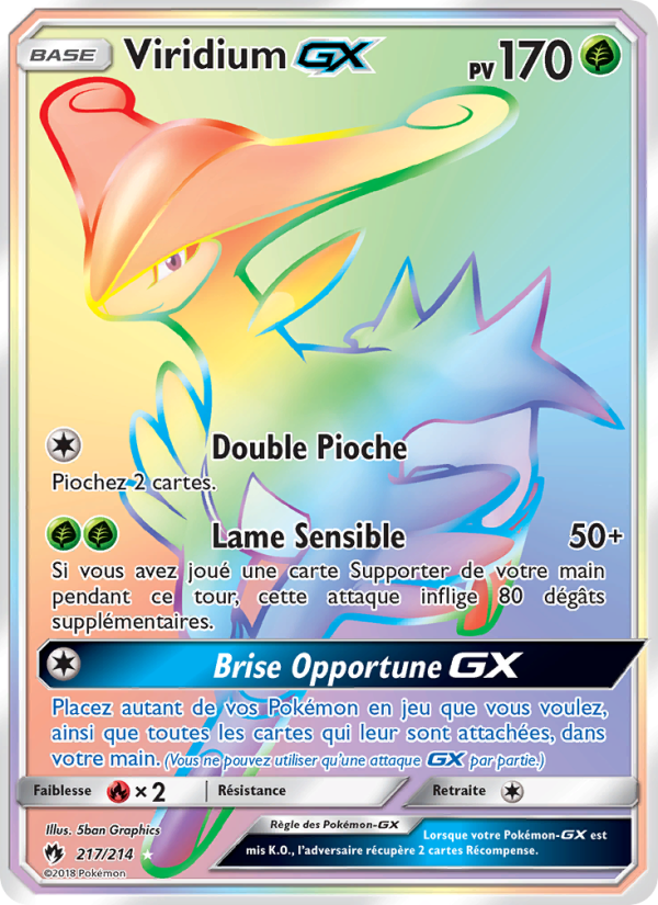 Viridium GX