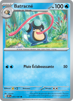 Batracné