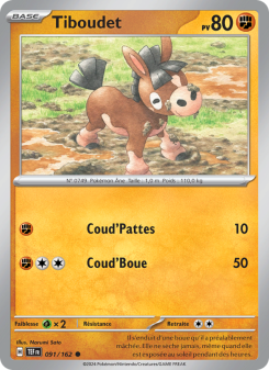 Tiboudet