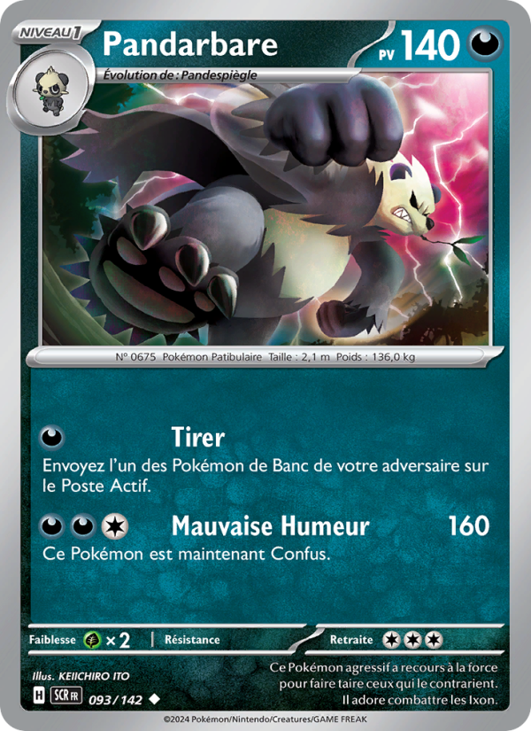 Pandarbare
