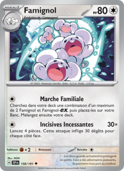 Famignol