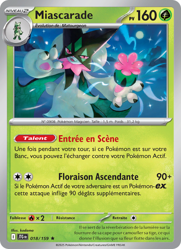 Miascarade