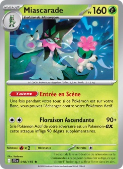 Miascarade