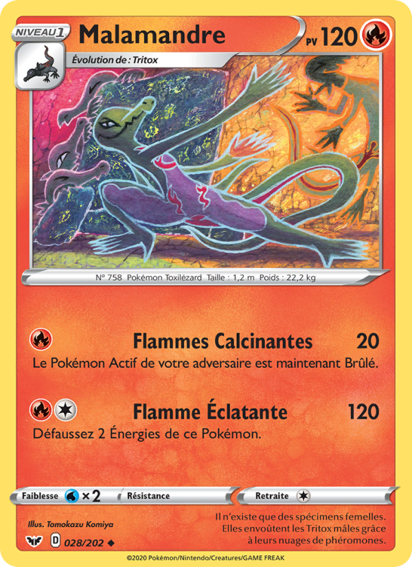 Malamandre