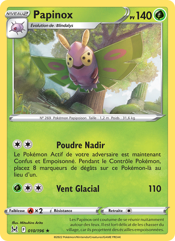 Papinox
