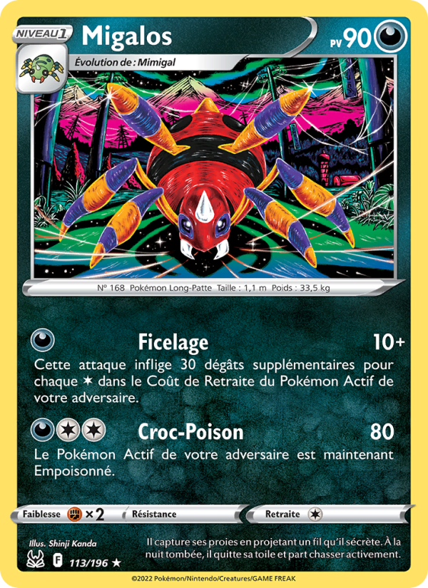 Migalos