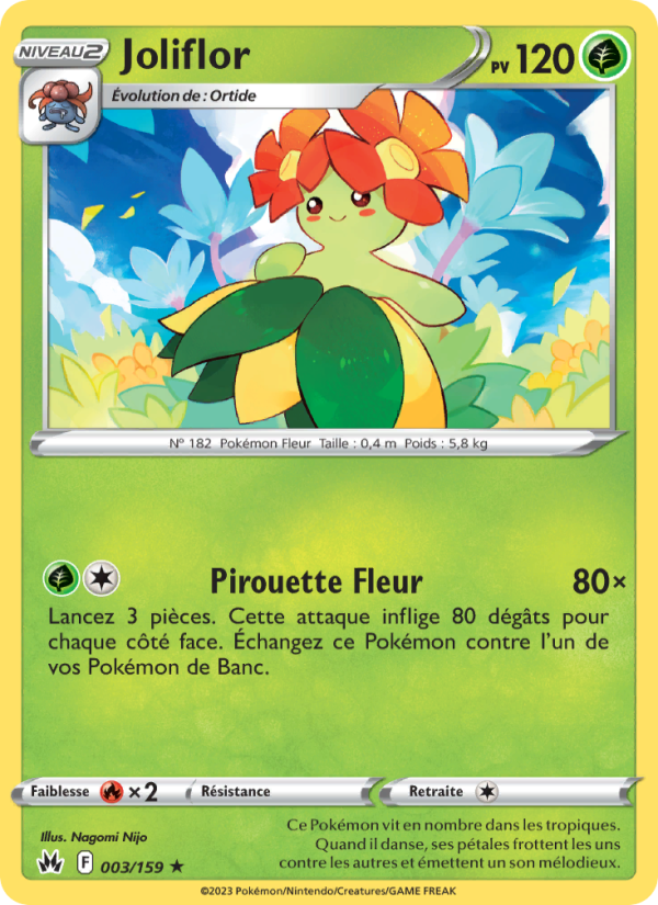 Joliflor