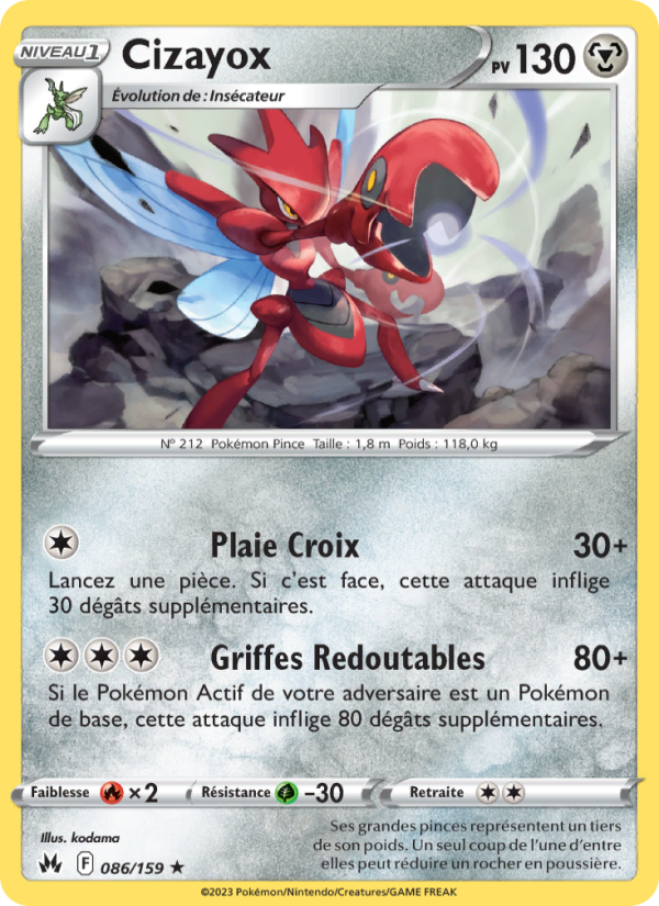 Cizayox