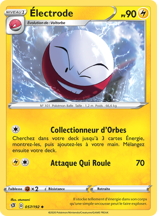 Électrode