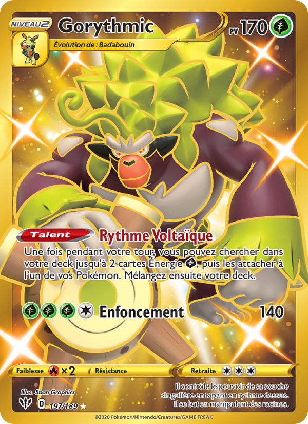 Gorythmic