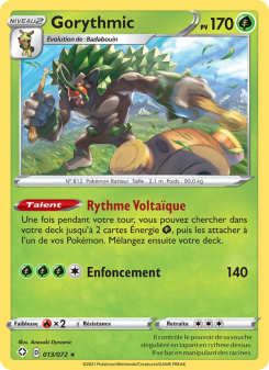 Gorythmic