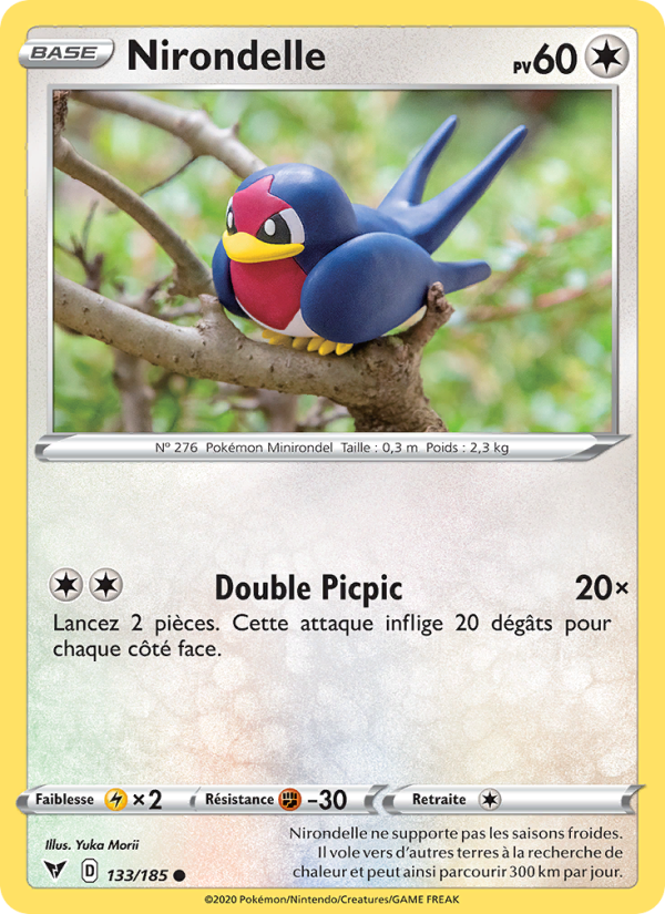 Nirondelle