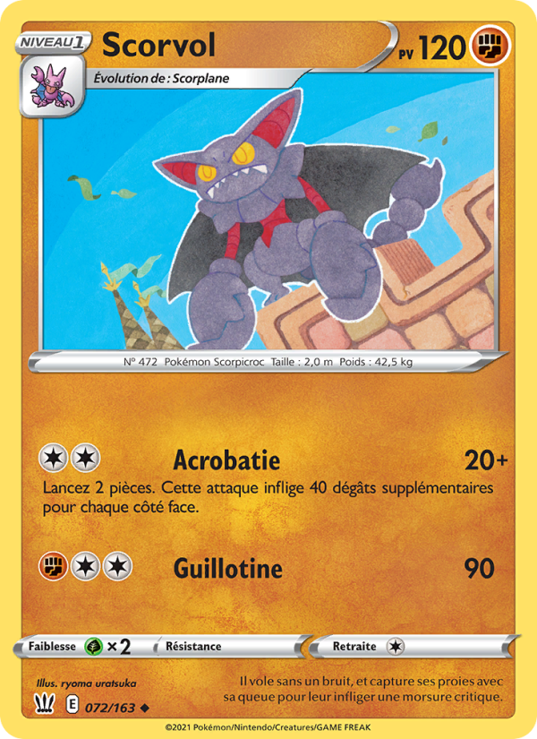Scorvol