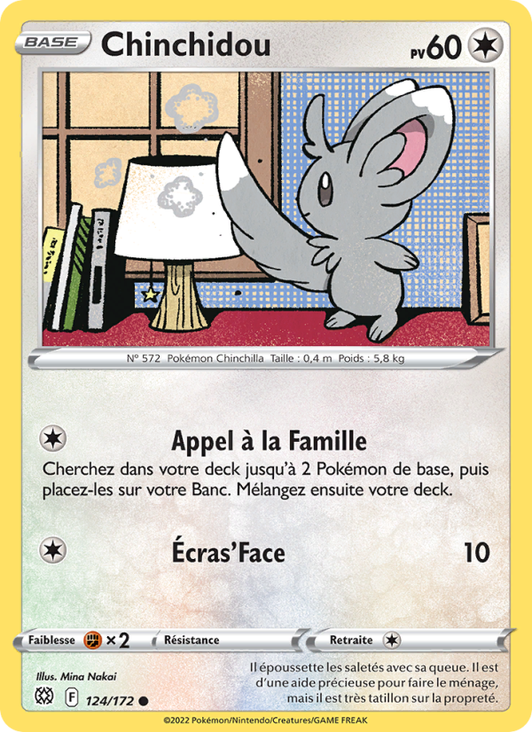 Chinchidou