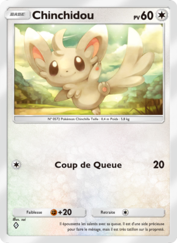 Chinchidou