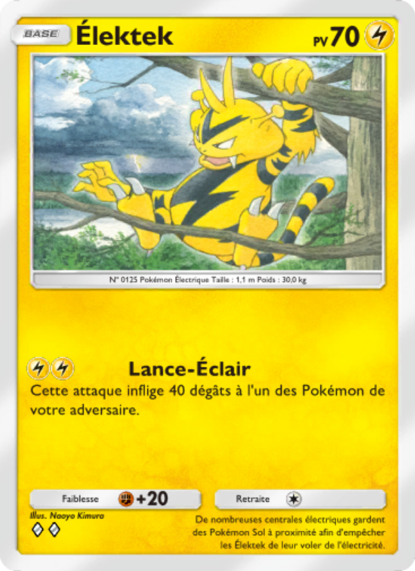 Élektek