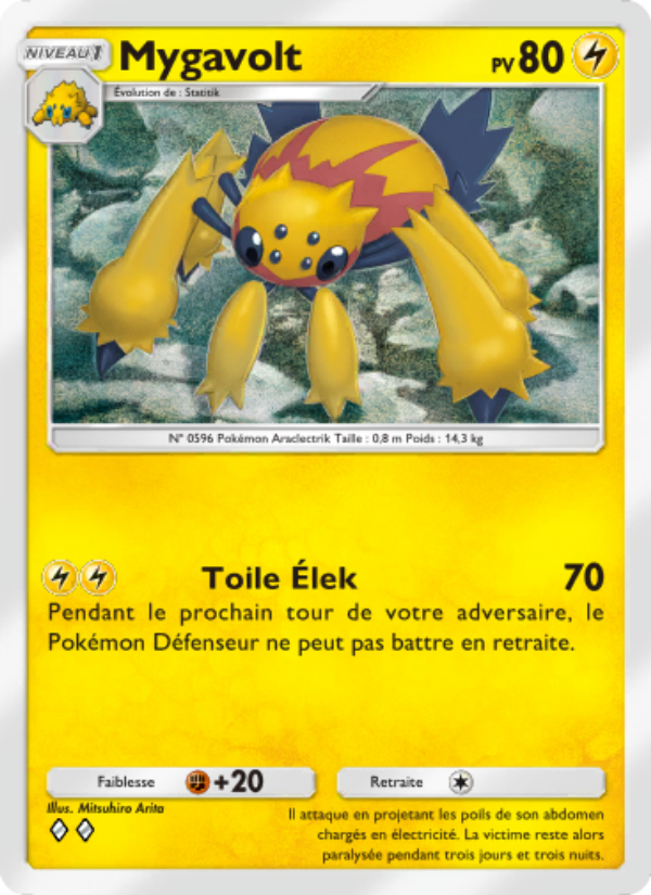 Mygavolt