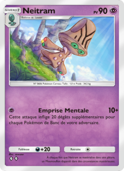 Neitram