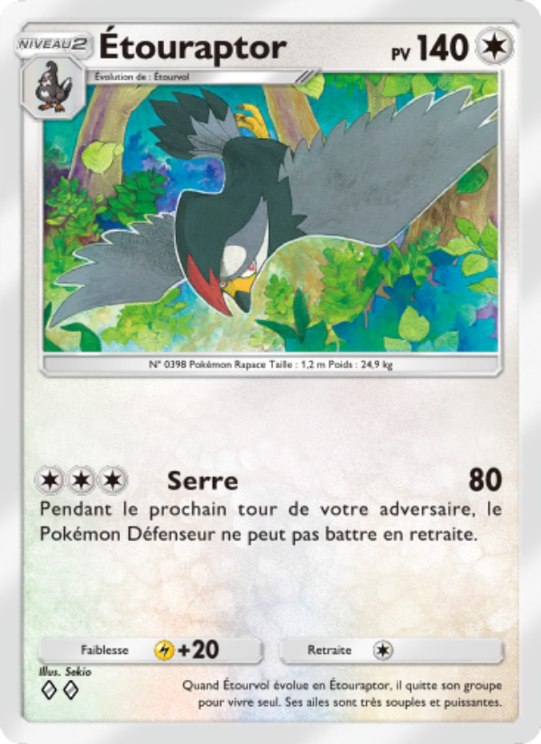 Étouraptor