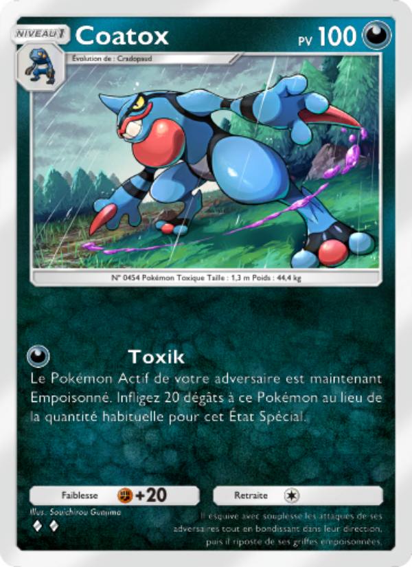 Coatox