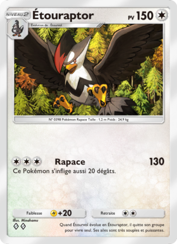 Étouraptor