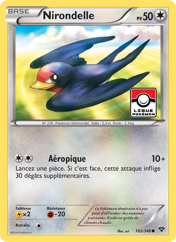 Nirondelle