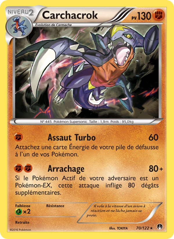 Carchacrok
