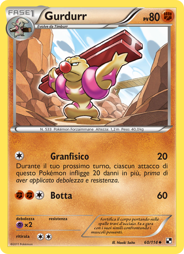 Gurdurr