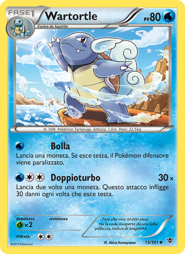 Wartortle