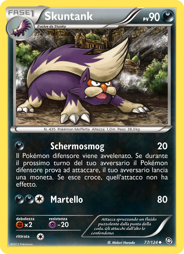 Skuntank